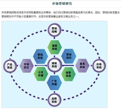能源環(huán)保行業(yè)研究報(bào)告 專業(yè)服務(wù)引領(lǐng)未來(lái)發(fā)展——以中咨領(lǐng)航深圳技術(shù)推廣服務(wù)為例