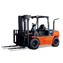 福建省泉州市華大汽車配件廠 叉車配件制造的專業與創新